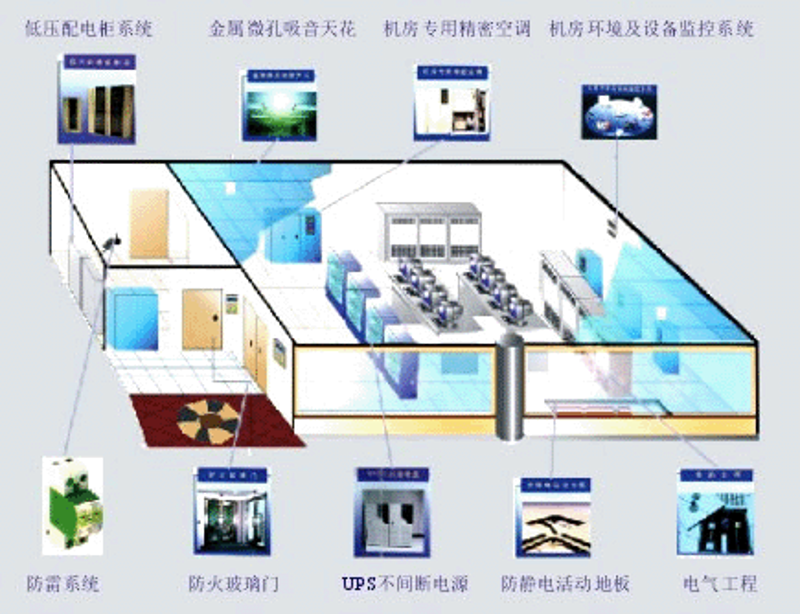 科技公司的经营范围五花八门，涵盖了许多领域。那么，具体有哪些内容呢？
