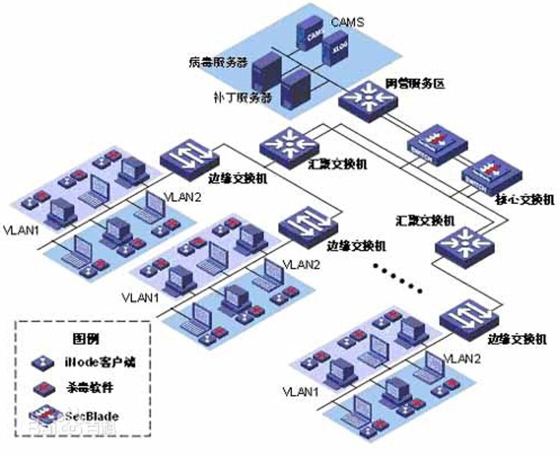 北京斯玛科特科技有限公司的经营范围涵盖了多个方面，具体包括技术研发、软件开发和销售等。那么，这些业务在实际运营中是如何开展的呢？接下来我们就一起来看看。